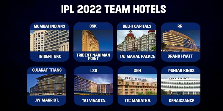 IPL 2022 Team Hotels: मुंबई इंडियंस ने ट्राइडेंट बांद्रा कुर्ला कॉम्प्लेक्स बुक किया, जानें DC, RR, PBKS, RCB, CSK की टीम कहां रहेगी