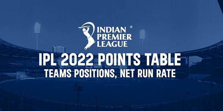 Tata IPL 2022 Points Table