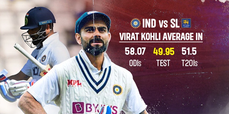 IND vs SL Test: Virat Kohli Test Average
