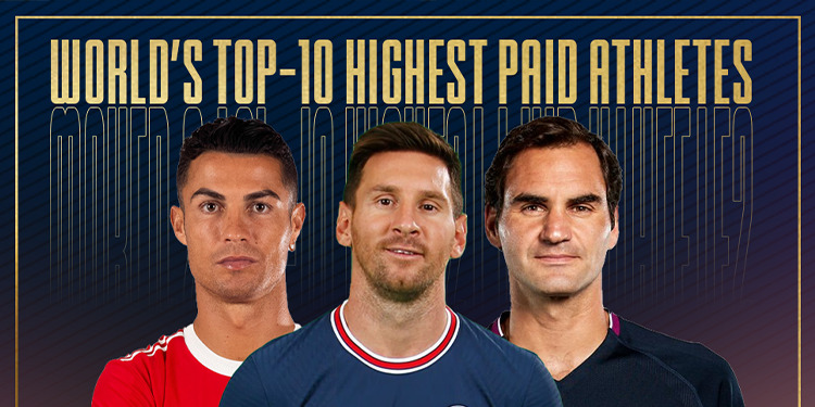 Highest Paid Athletes 2022 Forbes: मेस्सी दुनिया में सबसे ज्यादा कमाने वाले खिलाड़ी, देखें ताजा लिस्ट में कौन है टॉप 10 हाईएस्ट पेड एथलीट्स