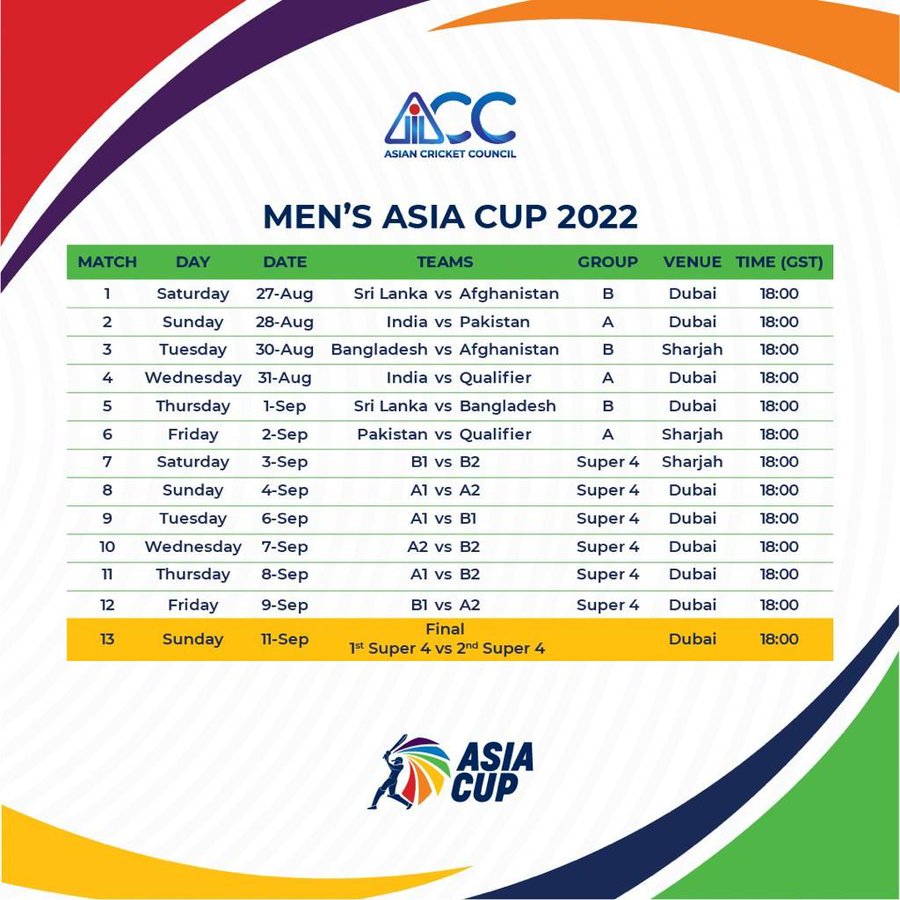 Cricket Asia Cup 2022 Full Schedule