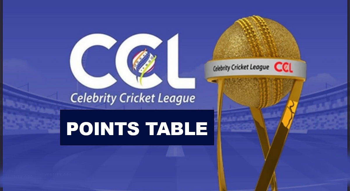 CCL 2023 Points Table: सेलिब्रिटी क्रिकेट लीग 2023 की अंक तालिका, यहां जानें सभी टीमों की पोजीशन