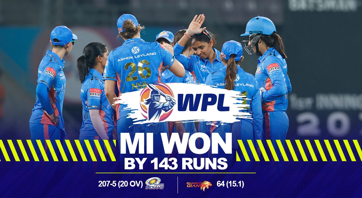 WPL 2023, MI vs GG Highlights: मुंबई इंडियंस ने 143 रनों से जीता मुकाबला, गुजरात जायंट्स का फ्लॉप शो