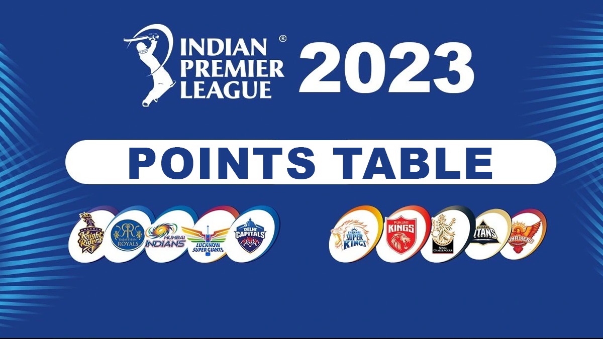 IPL Points Table 2023 आईपीएल ग्रुप स्टेज के मुकाबले खत्म, देखें अंक